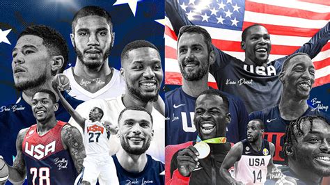USA NBA Basketball .